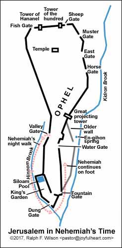 Jerusalem in Nehemiah's time.