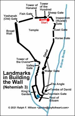 Landmarks in Building the Wall of Jerusalem