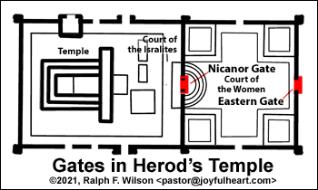 Which of these gates is the Beautiful Gate of Acts 3:2 isn't certain. Probably it was the Nicanor Gate from the Court of the Women into the Court of the Israelites.