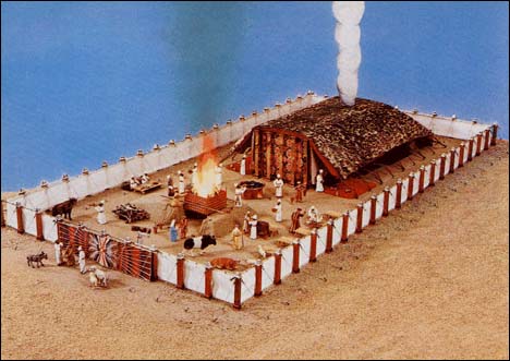 Model of the Tabernacle in the Wilderness
