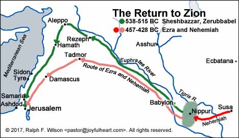 Route of the return to Zion